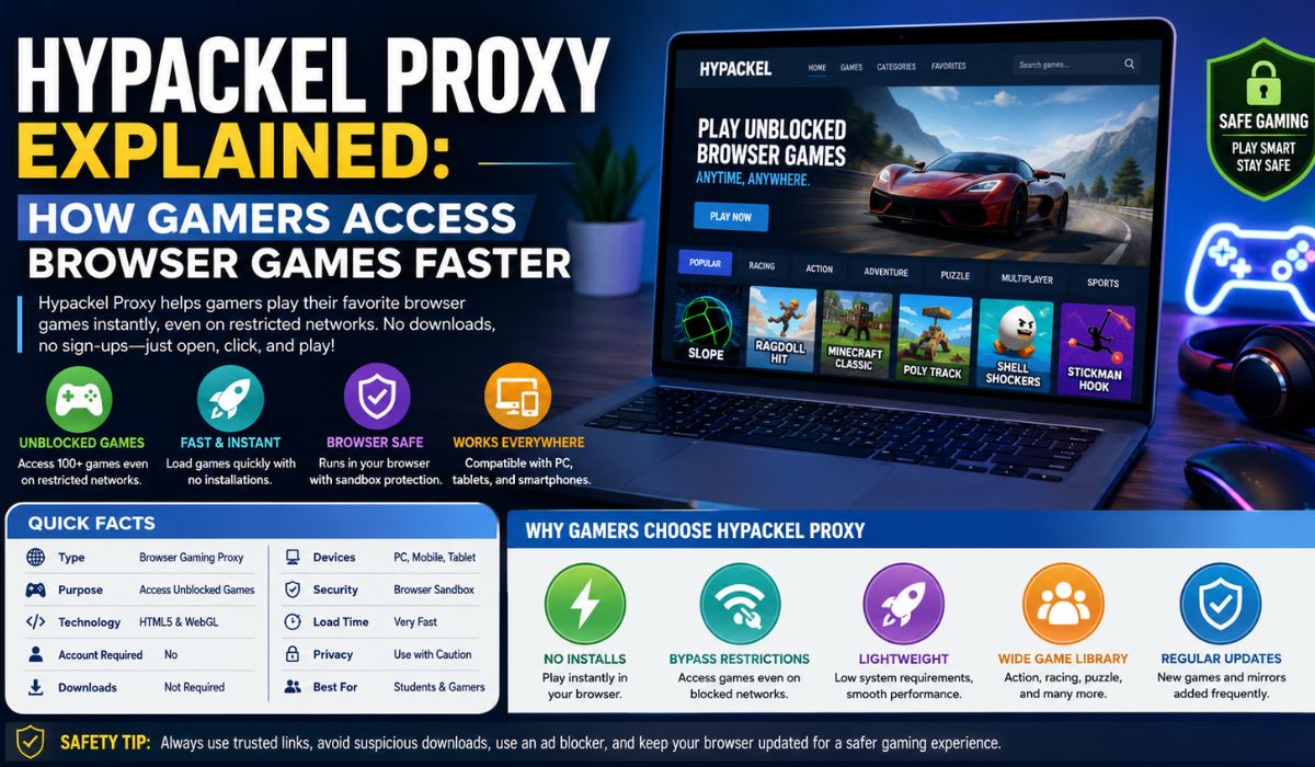 hypackel proxy