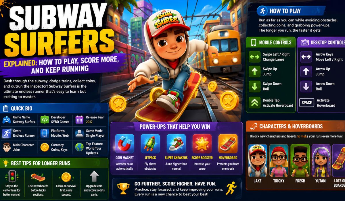 subway surfers